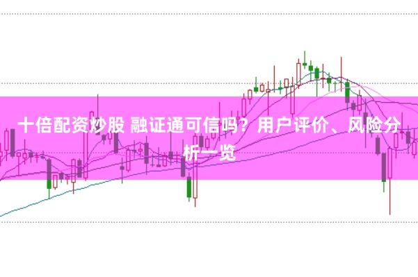 十倍配资炒股 融证通可信吗？用户评价、风险分析一览