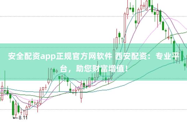 安全配资app正规官方网软件 西安配资:专业平台,助您财富增值!