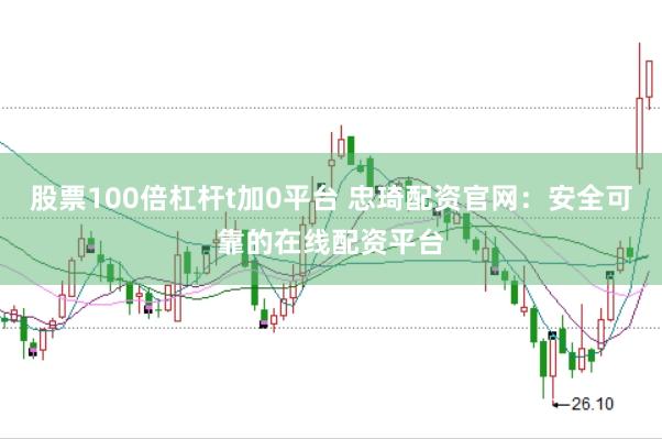 股票100倍杠杆t加0平台 忠琦配资官网：安全可靠的在线配资平台