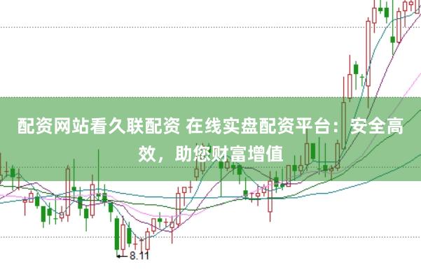 配资网站看久联配资 在线实盘配资平台：安全高效，助您财富增值