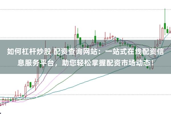 如何杠杆炒股 配资查询网站:一站式在线配资信息服务平台,助您轻松掌握配资市场动态!