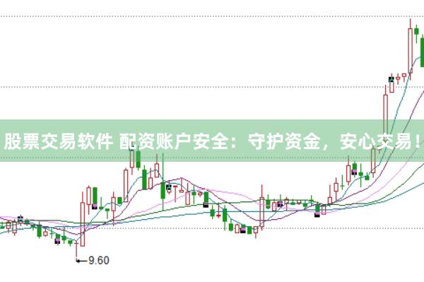 股票交易软件 配资账户安全：守护资金，安心交易！