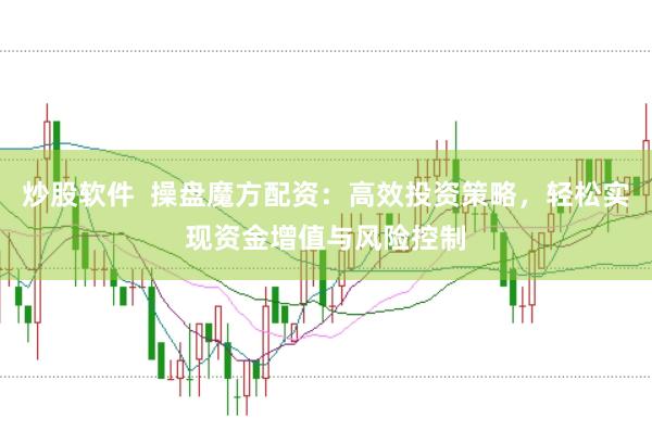 炒股软件  操盘魔方配资：高效投资策略，轻松实现资金增值与风险控制