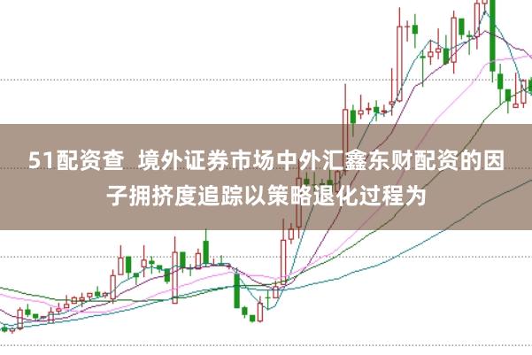 51配资查  境外证券市场中外汇鑫东财配资的因子拥挤度追踪以策略退化过程为