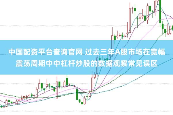 中国配资平台查询官网 过去三年A股市场在宽幅震荡周期中中杠杆炒股的数据观察常见误区